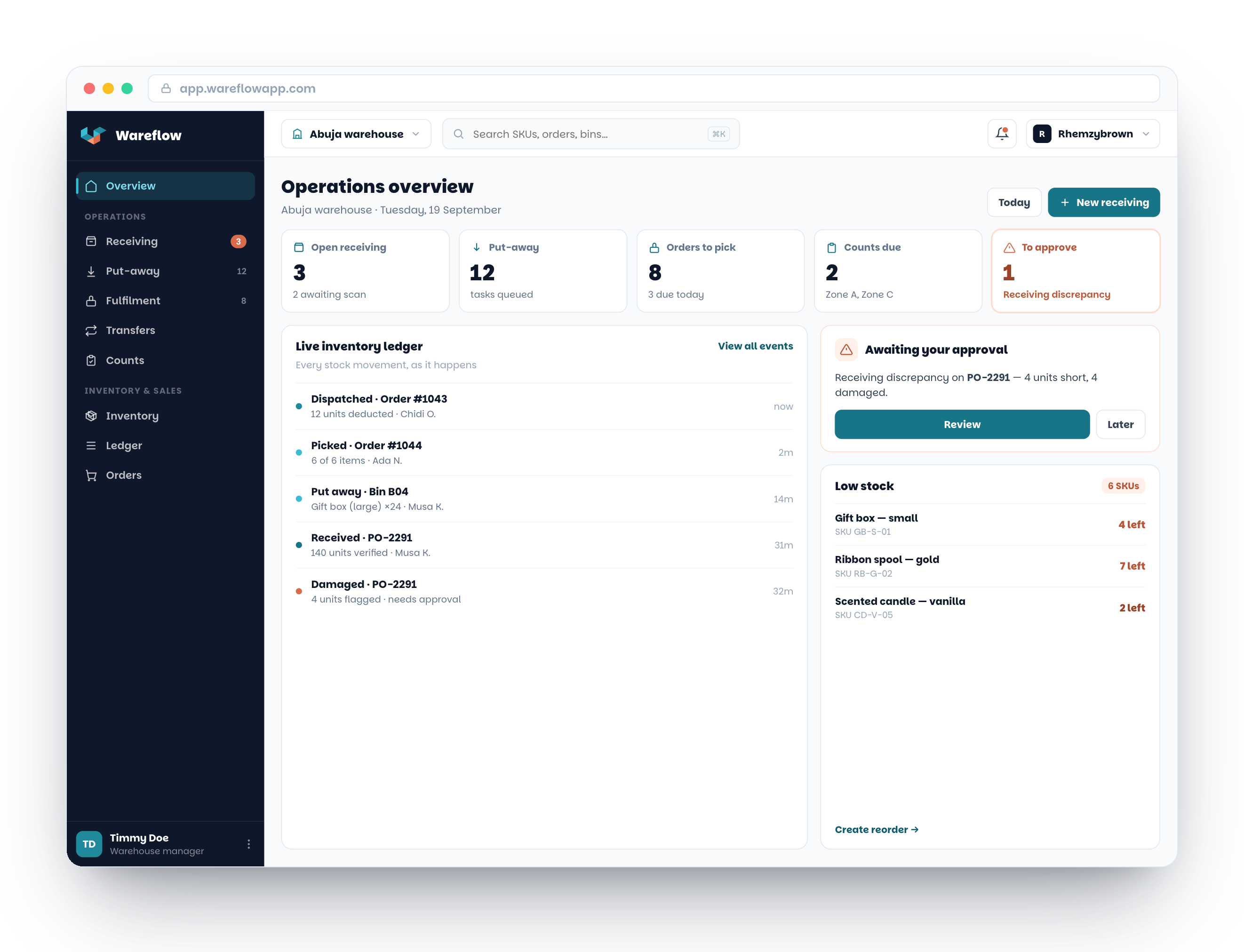 Wareflow operations dashboard