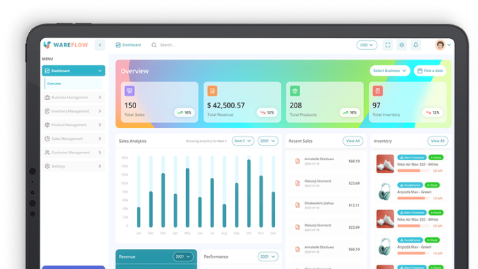 Dashboard Preview